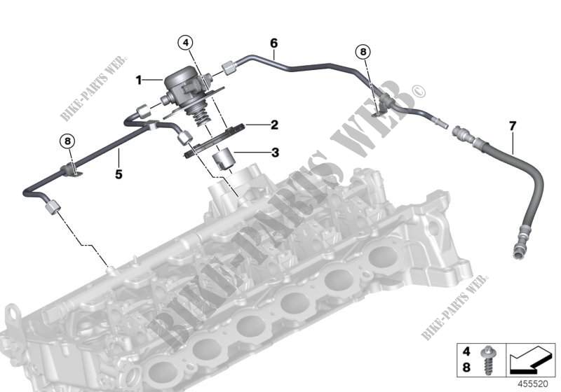 Hochdruckpumpe/Leitungen für BMW 440i