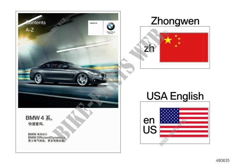 Quick Reference Card F32, F33, F36 für BMW 428i