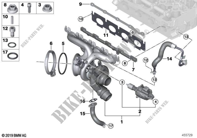 Turbolader mit Schmierung für BMW 420i