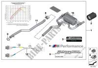 BMW M Performance Power and Sound Kit für BMW 440i 2016