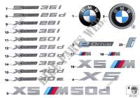 Embleme / Schriftzüge für BMW X5 M50dX