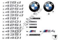 Embleme / Schriftzüge für BMW 440i 2016