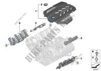 Motorakustik für BMW 750LiX