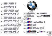 Embleme / Schriftzüge für BMW M240i