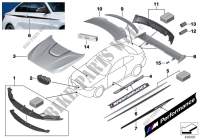 M Performance Aerodynamik Zubehörteile für BMW M235i