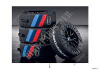M Performance Reifentaschen für BMW 440i 2016