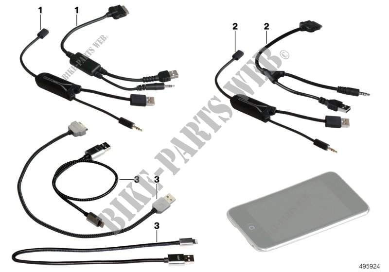 Kabeladapter Apple iPod / iPhone für BMW M235i